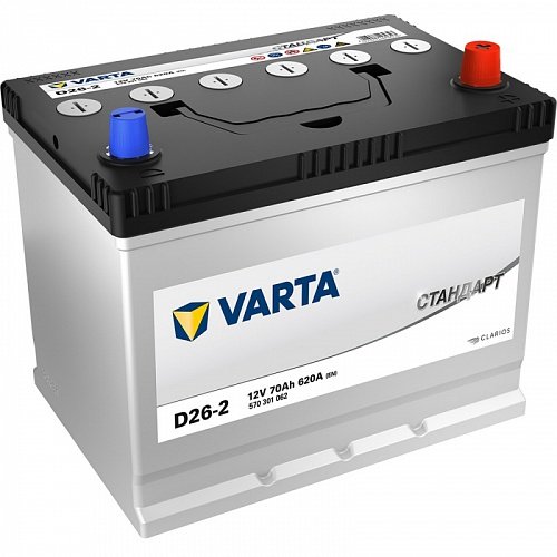 VARTA Blue Dynamic 74Ah прямая